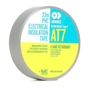 PVC Electrical Insulation...